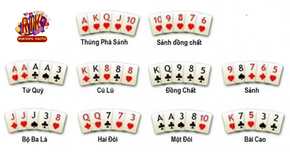 Thứ Tự Bài Poker - Cách Xếp Hạng Bài Chuẩn Trên Rikvip 3 Thùng phá sảnh (Royal Flush) - Tay bài mạnh nhất