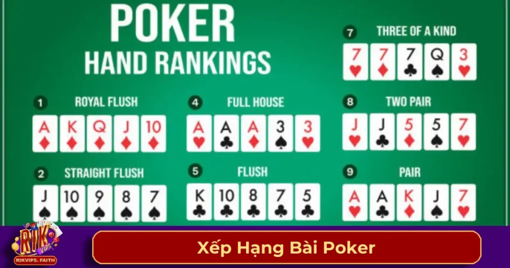 Xếp Hạng Bài Poker - Bảng Thứ Tự Chi Tiết Trên Rikvip 1 Các thứ hạng bài Poker từ cao đến thấp